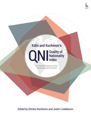 Kälin – Kochenov Quality of Nationality Index