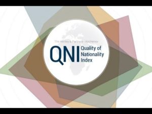 Quality of Nationality: Introductory Speech